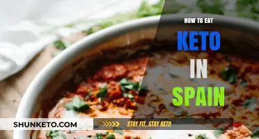 Savoring Spain Keto-Style: Delicious Low-Carb Spanish Food Guide