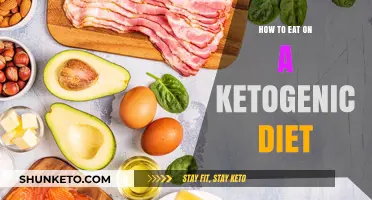 Ketogenic Diet: What to Eat and What Not to Eat