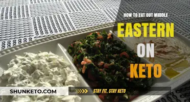 Keto-Friendly Middle Eastern Dining: Tips for Low-Carb Restaurant Choices