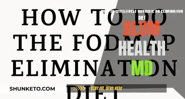 Navigating Elimination Diets: Blum Health MD's Practical Guide