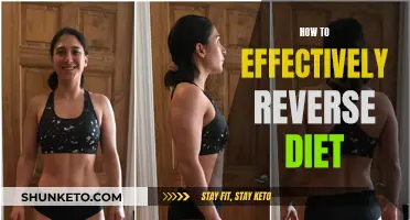 Reverse Dieting: Mastering the Art of Sustainable Weight Loss