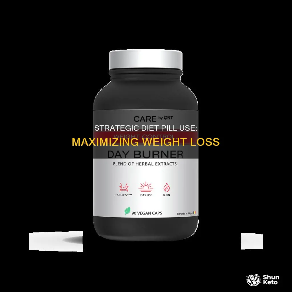 how to effectively use diet pills