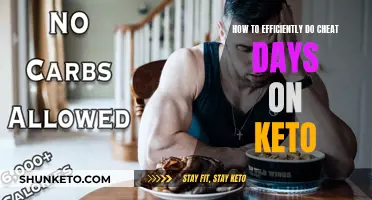 Strategizing Cheat Days While on the Keto Diet