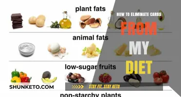 Carb-Free Diet: A Guide to Eliminating Carbs