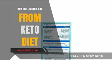 Effective Strategies to Eliminate Gas on Your Keto Diet Journey