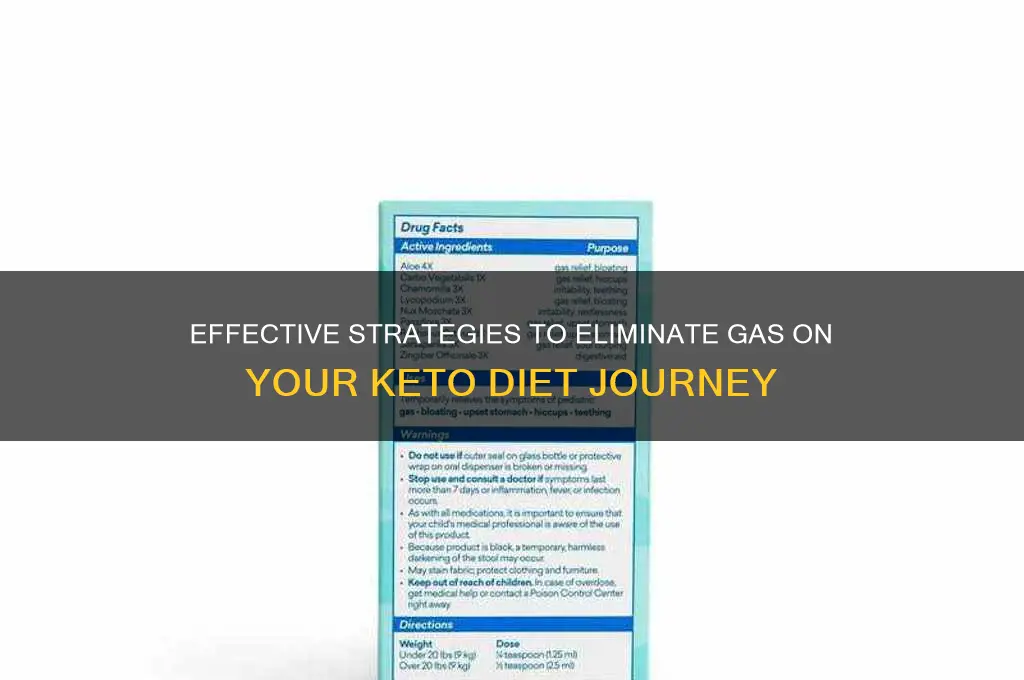 how to eliminate gas from keto diet
