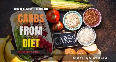 Kick Sugar and Carbs to the Curb