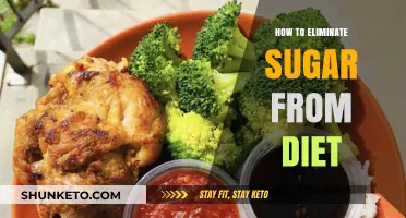 Sugar-Free Success: Strategies for a Healthy Diet