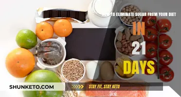 Kicking Sugar Out: 21-Day Challenge
