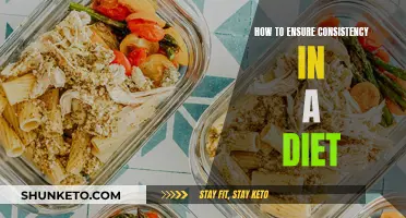 Staying Consistent with Your Diet: Tips for Success