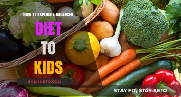 Smart Eating: Balanced Diets for Kids