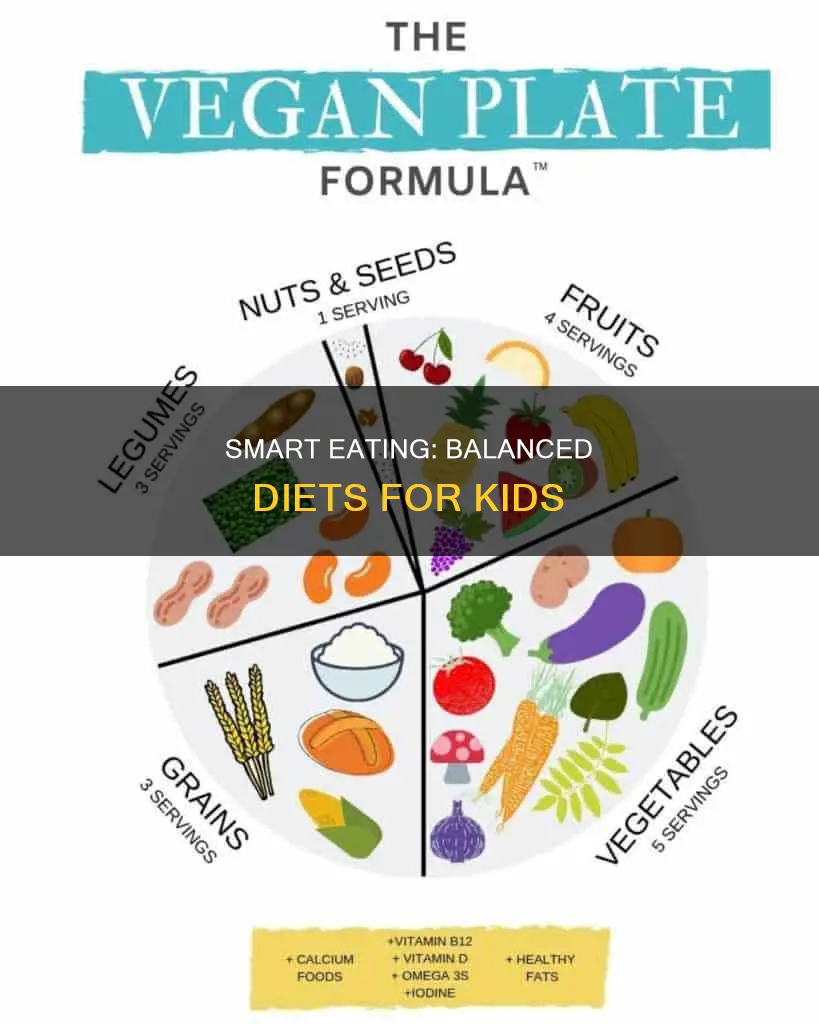 how to explain a balanced diet to kids