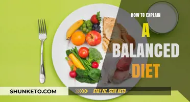 Smart Eating: Balanced Diet Explained