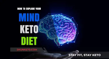 Unleash Mental Clarity: Mastering the Mind-Boosting Keto Diet Revolution