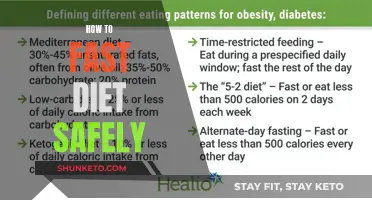 Safe Fasting: A Guide to Quick Weight Loss