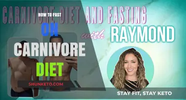 Carnivore Diet Fasting: A Guide to Success