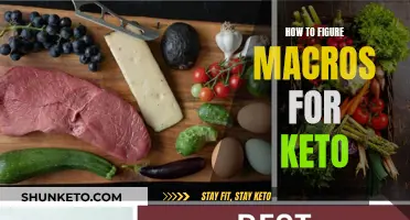 Mastering Keto: Calculating Your Macros for Success