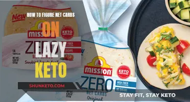 Lazy Keto: Calculating Net Carbs the Easy Way