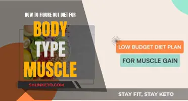 Tailor Your Diet: Unlocking Muscle Growth Potential Based on Body Type