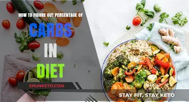 Carb Counting: Understanding Your Diet's Carbohydrate Percentage