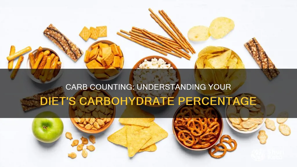 how to figure out percentage of carbs in diet