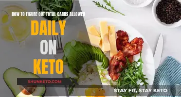 Keto Diet: Counting Your Daily Carb Allowance