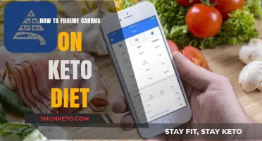 Mastering Keto: Accurately Tracking Carbs for Optimal Low-Carb Success