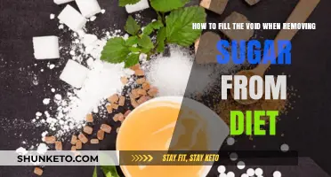 Finding Sweetness Beyond Sugar: Filling the Void