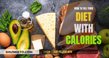 Boost Your Diet: Smart Strategies for Healthy Calorie Loading