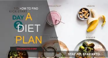 Finding a Diet Plan: Customizing Your Weight Loss Journey