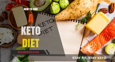 Discovering the Keto Diet: A Step-by-Step Guide to Getting Started