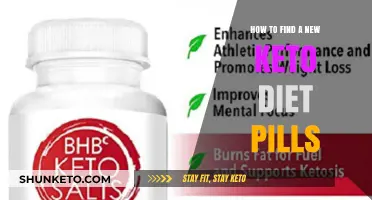 Discover Effective Keto Diet Pills: A Comprehensive Guide to Finding the Best