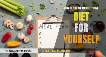 Finding Your Perfect Diet: A Personalized Guide