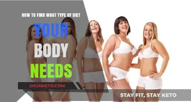 Tailoring Diets: How to Find Your Body's Perfect Match