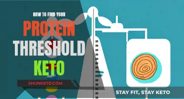 Finding Your Protein Threshold: A Guide to Keto Success