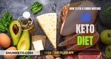 Fixing Carb Overload: Getting Back on Track with Keto