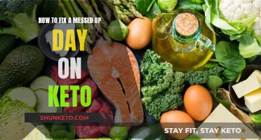 Keto Recovery: Fixing a Messed-Up Day