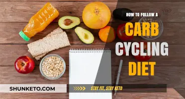 Carb Cycling: A Flexible Dieting Strategy for Weight Loss