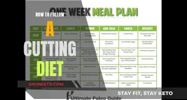 Cutting Diet: Strategies for Success and Effective Weight Loss