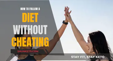 Staying Faithful to Your Diet: Strategies for Success