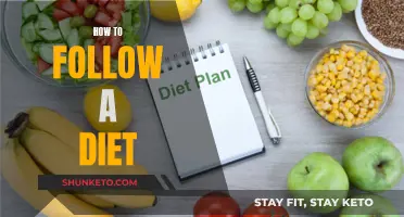 Strictly Sticking to a Diet: A Guide