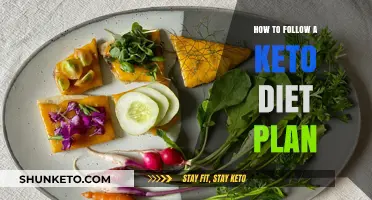 Mastering Keto: A Step-by-Step Guide to Your Low-Carb Diet Plan