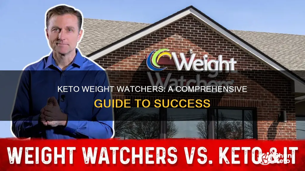 how to follow a keto weight watchers plan