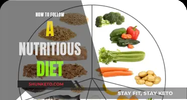 Nutrition Basics: Eating Healthy and Feeling Great