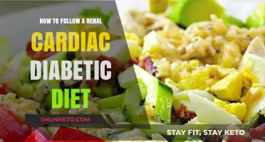 Smart Eating: Renal, Cardiac, Diabetic Diet Guide