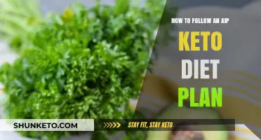Mastering AIP Keto: A Step-by-Step Diet Plan Guide