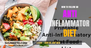 Anti-Inflammatory Diet: Foods to Eat and Avoid