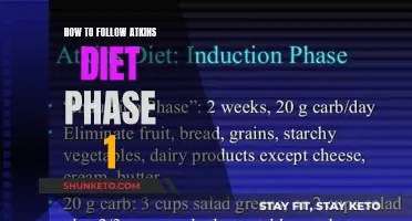 Kick-Starting Atkins Diet: Phase 1 Guide