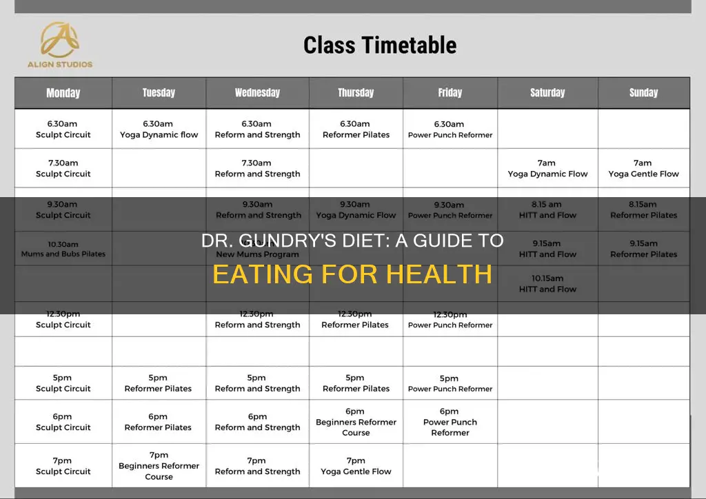 how to follow dr gundry diet