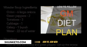 Effective Guide to Following the GM Diet Plan